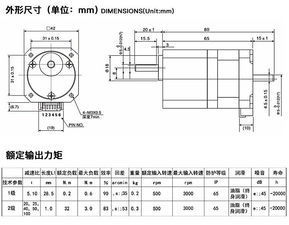 正齒輪減速器PN 42系列 齒輪減速機