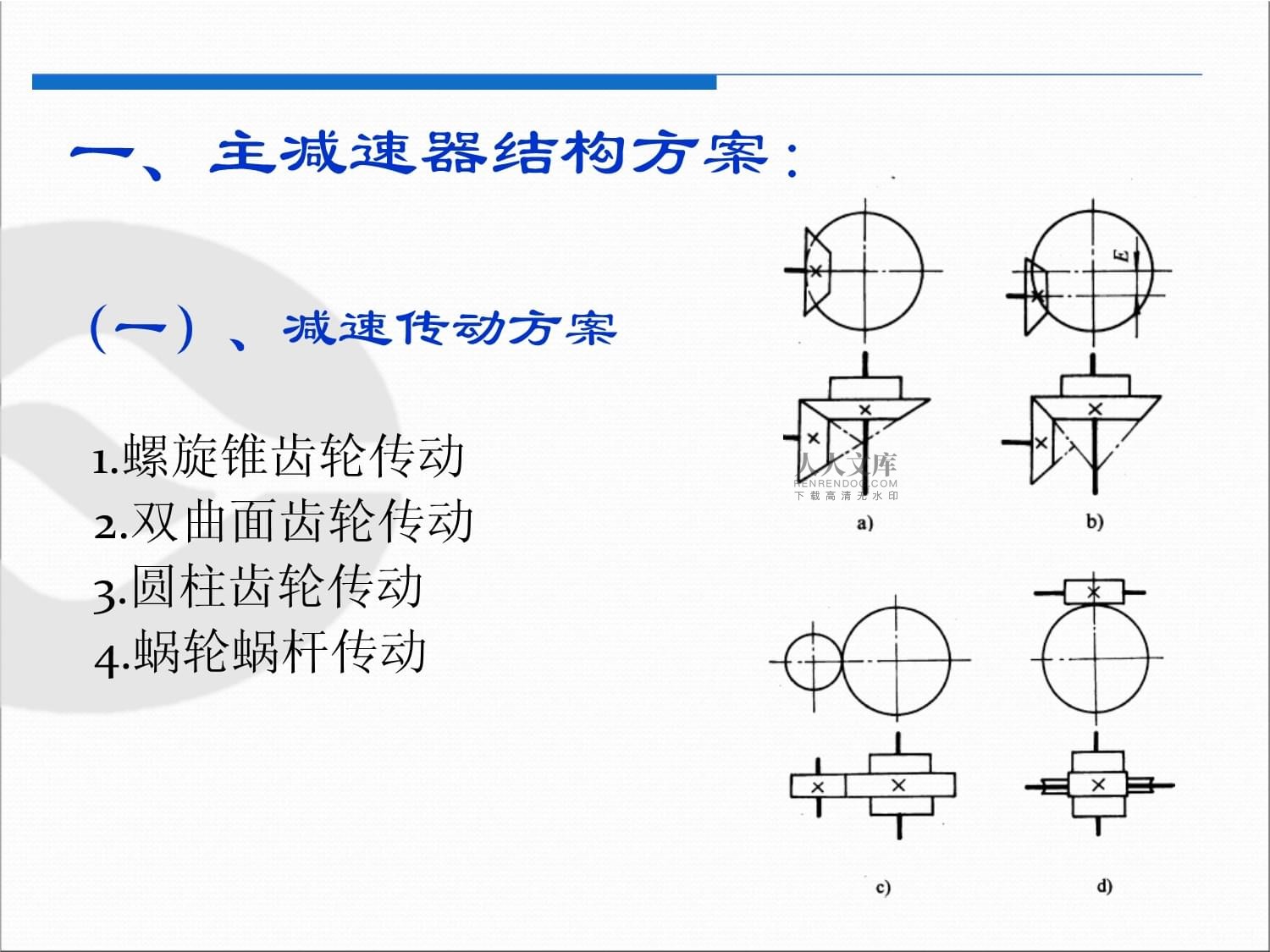 主減速器設(shè)計(jì)(主減的介紹)課件