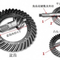 福建卡車盆角齒后橋減總優(yōu)必勝工廠