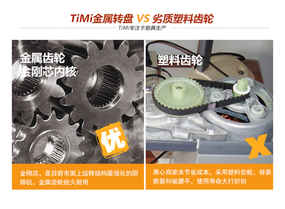 TiMi 締美TM-1000 多功能廚師機(jī) 和面機(jī) 食品加工機(jī) 家用 攪拌 廚師機(jī) 揉面 打蛋 中秋價(jià):798元 滿立減現(xiàn)金 低噪靜音怎么樣?1號店的價(jià)格走勢-慢慢買比價(jià)網(wǎng)