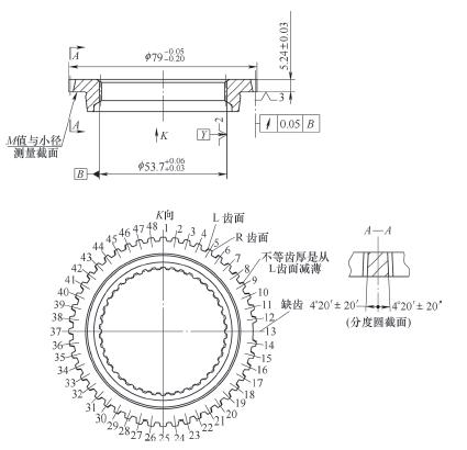 齒輪減薄齒方向怎么判斷?看了本文就全懂了