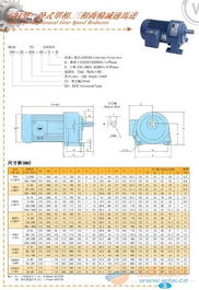6ik180rgu af微型感應(yīng)調(diào)速電動機一級經(jīng)銷商